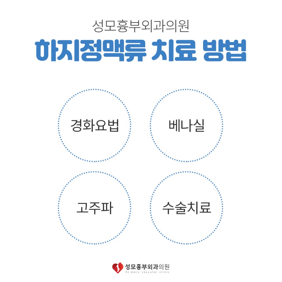 성모흉부외과의원 이미지