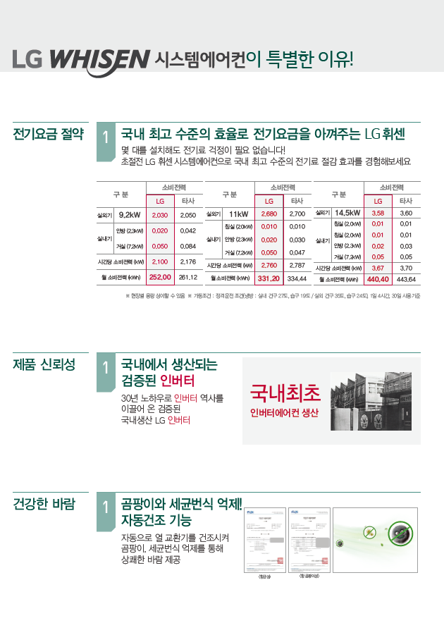 정직한시스템 이미지