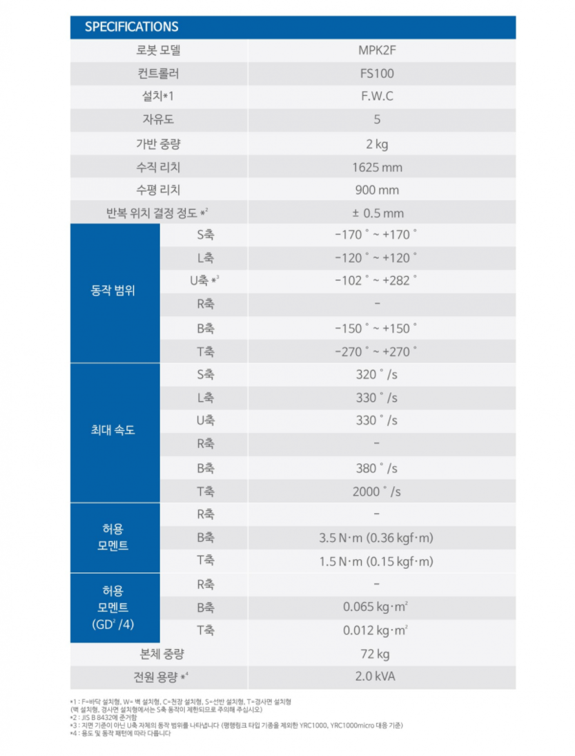 제이씨티 이미지