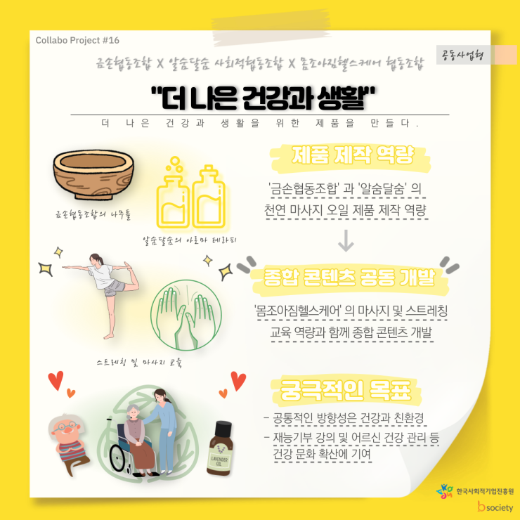 몸조아짐헬스케어협동조합 이미지