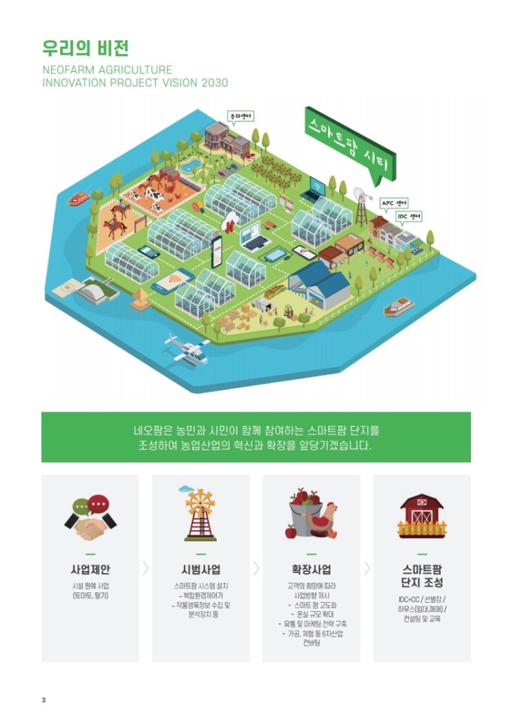 법인네오팜 이미지