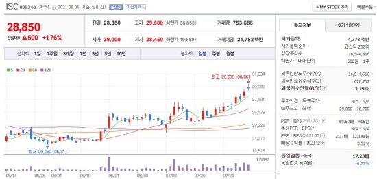 일진산업 이미지
