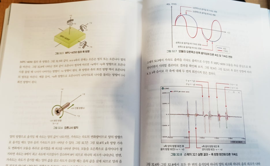 20_자이로.jpg