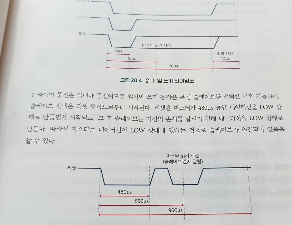 05타이밍도.jpg