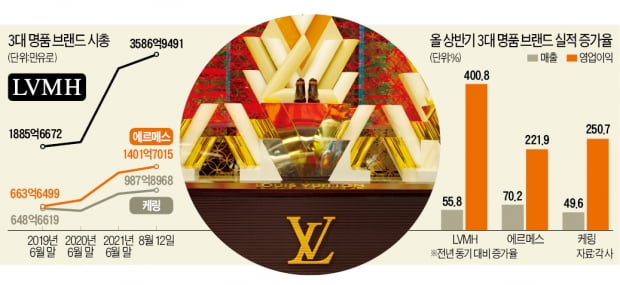 (주)명품 이미지