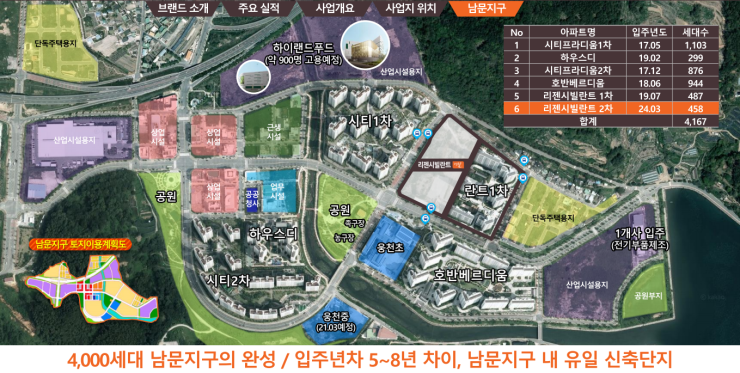 란트하우스 이미지