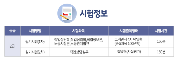 동부인력직업소개소 이미지