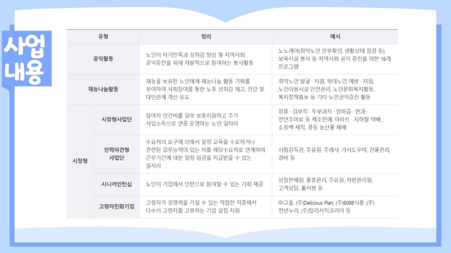 (주)누리물류 이미지