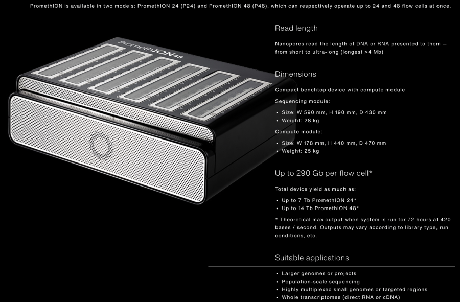 ONT's PromethION sequencing 개요 네이버 블로그