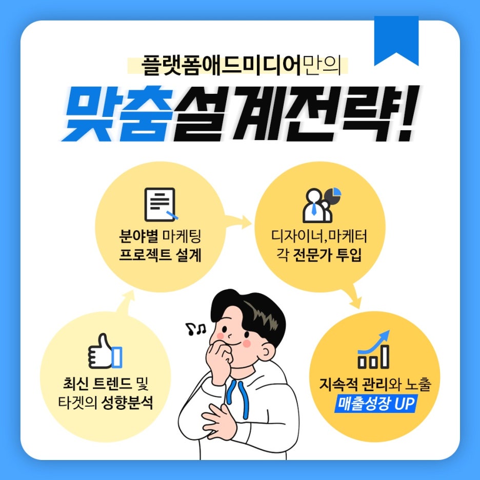 광고사무소 이미지