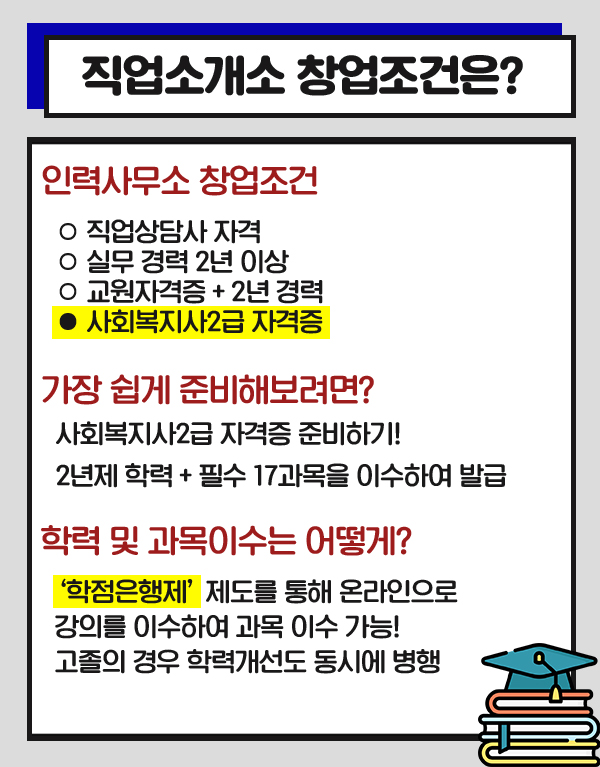 하나직업소개소 이미지