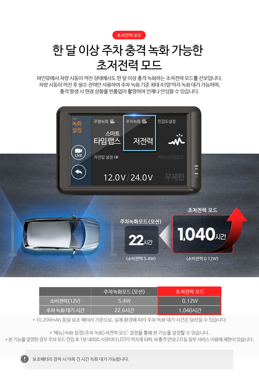 카프리카튜닝샵 이미지