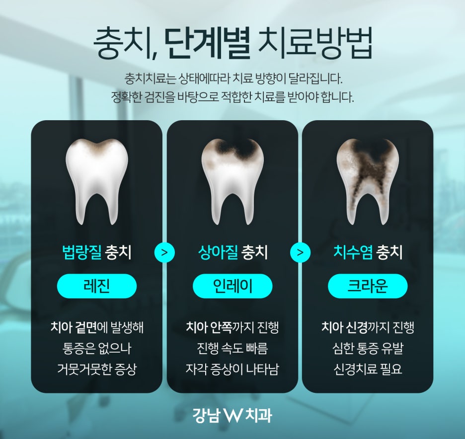 강남더블유치과 이미지