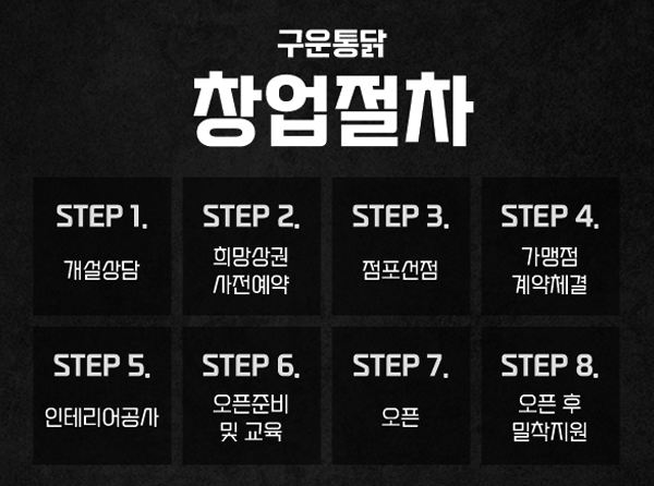 구운통닭 이미지