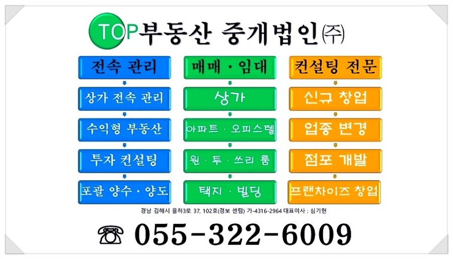 점유통 이미지