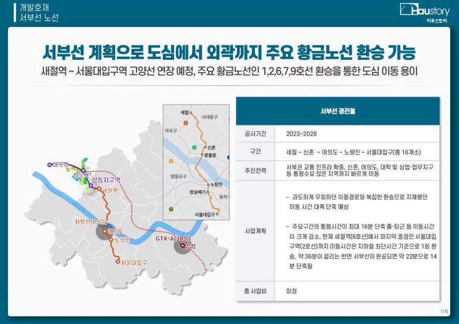 향동스토리 이미지