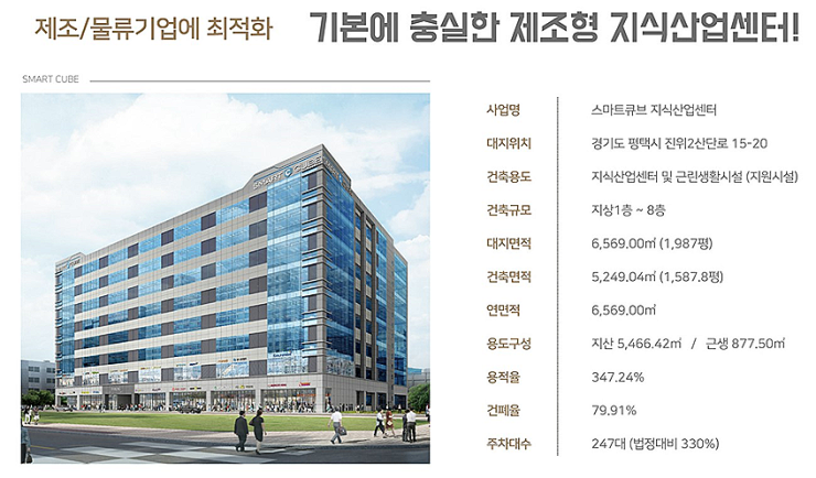 스마트큐브 이미지