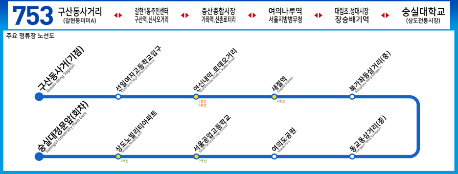 선진보라매 이미지