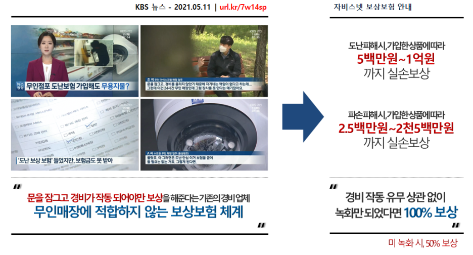 문구야놀자상동 이미지