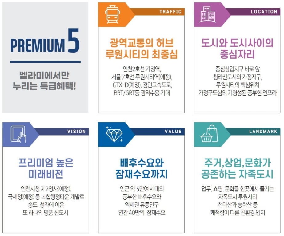 모든오피스인천 이미지