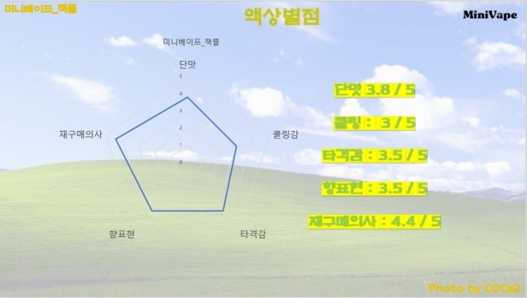 이베이프 이미지
