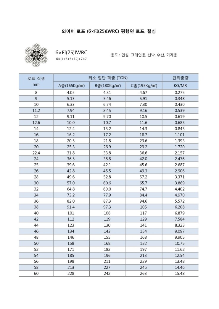 신율수산 이미지