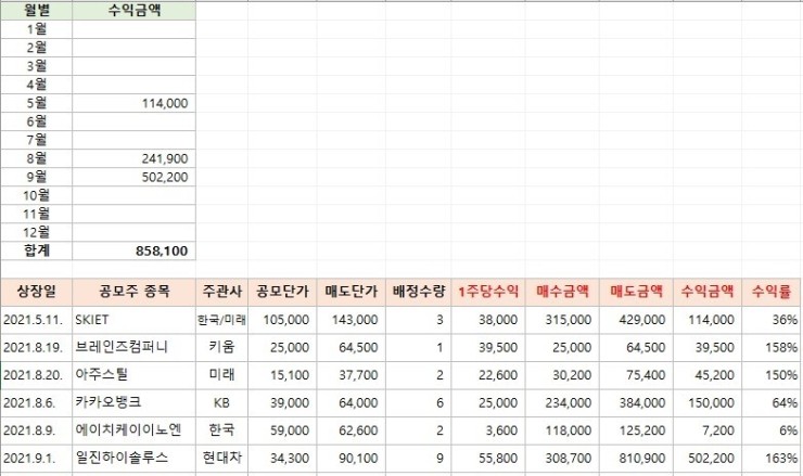 에이치케이컴퍼니 이미지