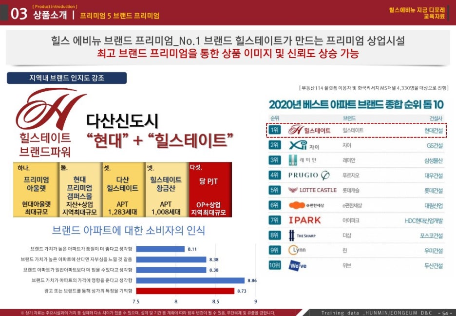 다산엔지니어링 이미지