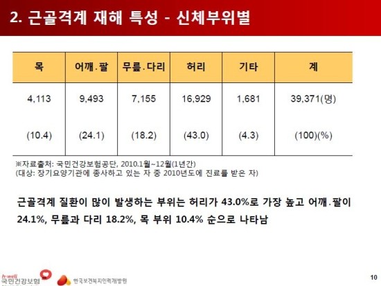 국민인력 이미지