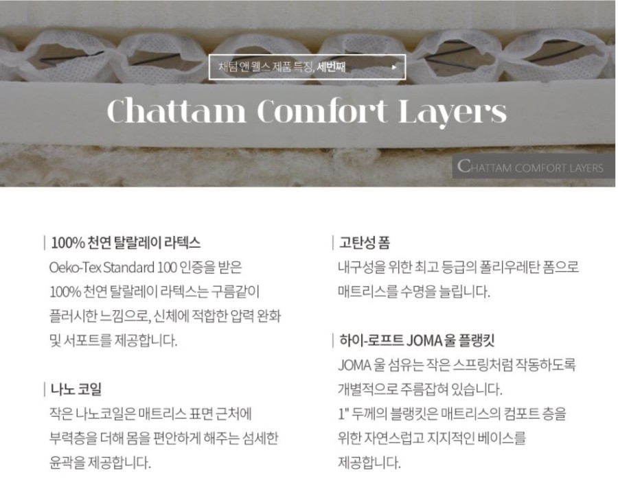 이스턴웰스 이미지