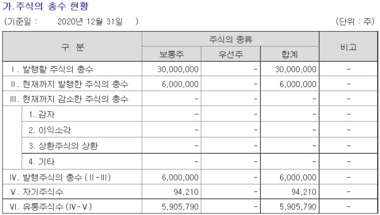 금화에너지 이미지