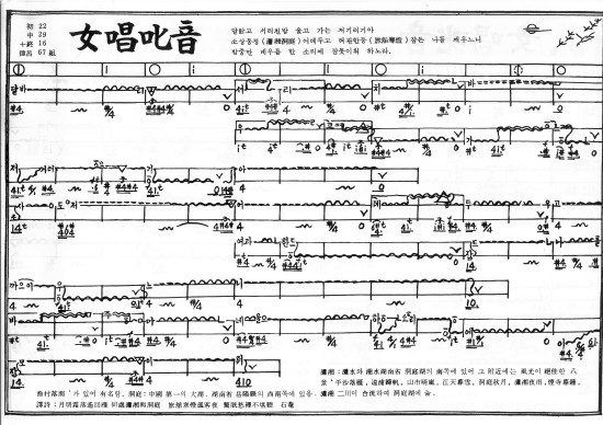 석암제 시조보, 여창 지름 시조 , 달밝고 서리친 밤 : 네이버 블로그