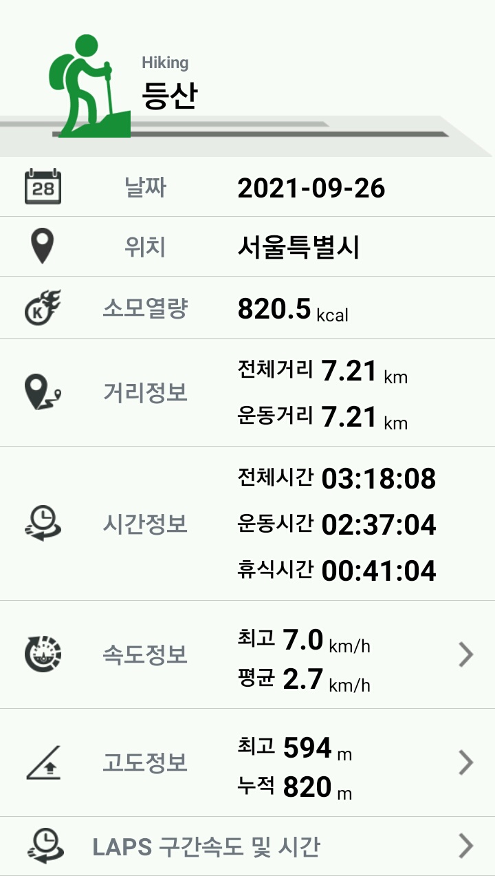 도떼기 이미지