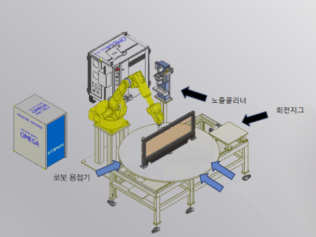 주식회사 삼진개발 이미지