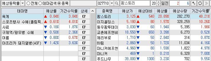 (주)팜스토리한냉 이미지