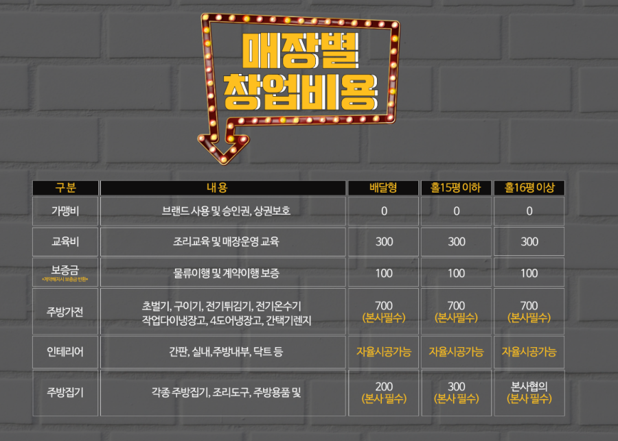 더꼬치다 이미지