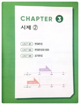 (주)쎄듀 이미지