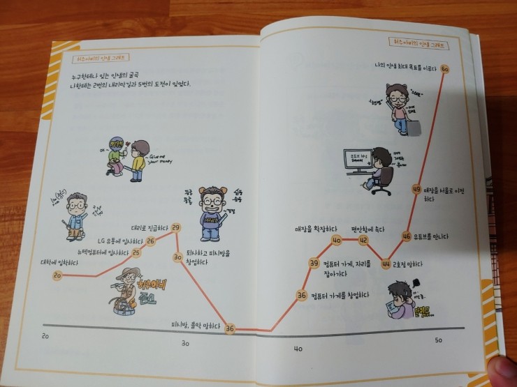허수아비컴퓨터 이미지