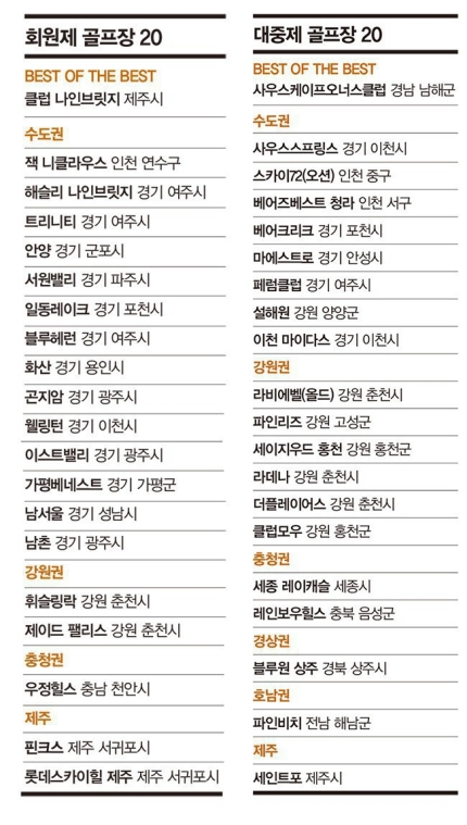 베스트퍼블릭 이미지