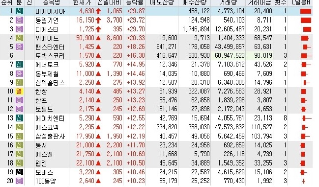 (주)대한기연 이미지