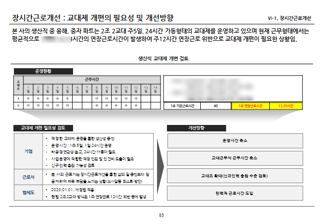 (주)대동 이미지