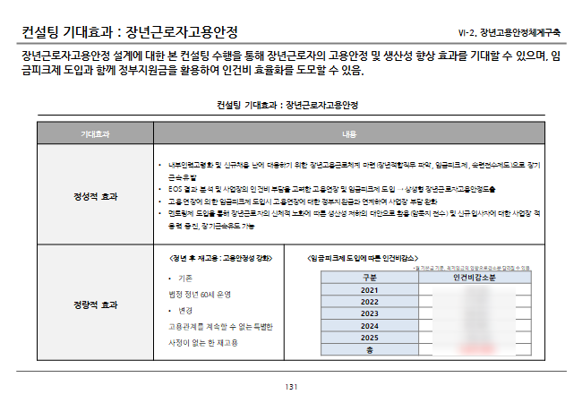 (주)대동 이미지