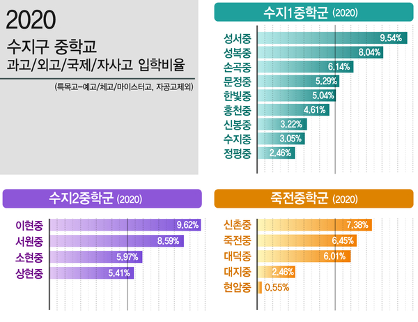 소현상회 이미지