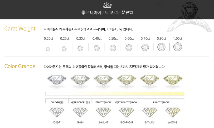 피렌티아노 이미지