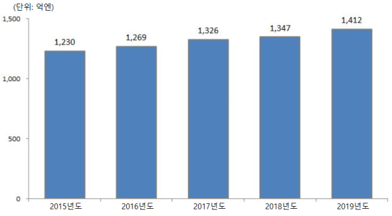 (주)경구에너지 이미지