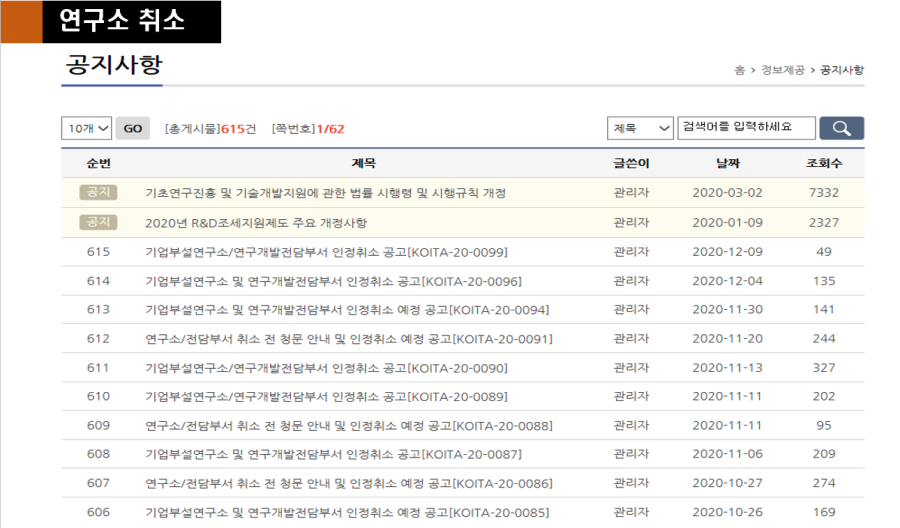 역량개발연구소 이미지