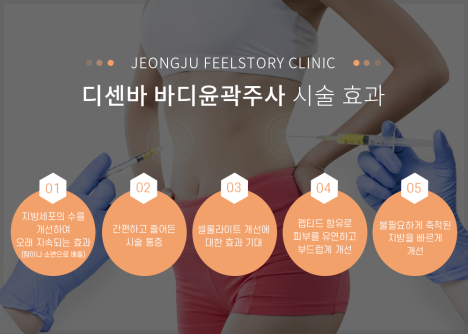 필스토리의원 이미지