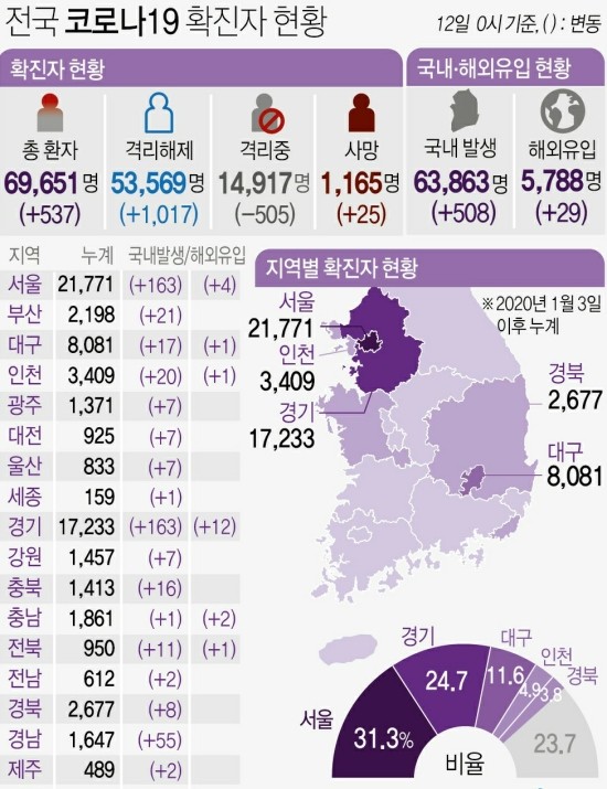 주식회사 동양벤드 이미지