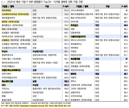 에스제이커머스 이미지