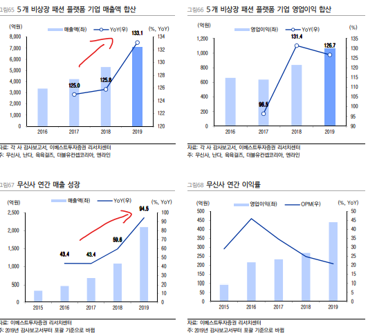 에스제이커머스 이미지